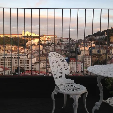 Rooftops