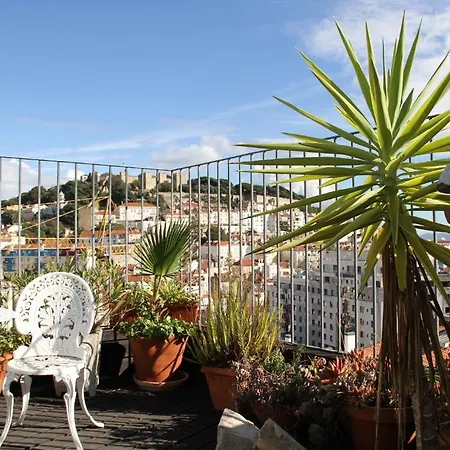 Pensionat Rooftops